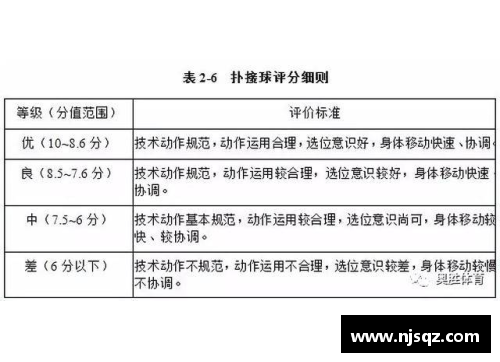 JN江南体育足球球星工资的计算方式与市场价值的关系探讨