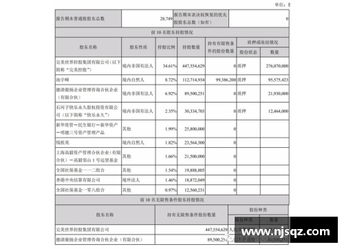 JN江南体育完美世界第一季营收25.7亿创始人池宇峰半年套现16亿背后的秘密 - 副本